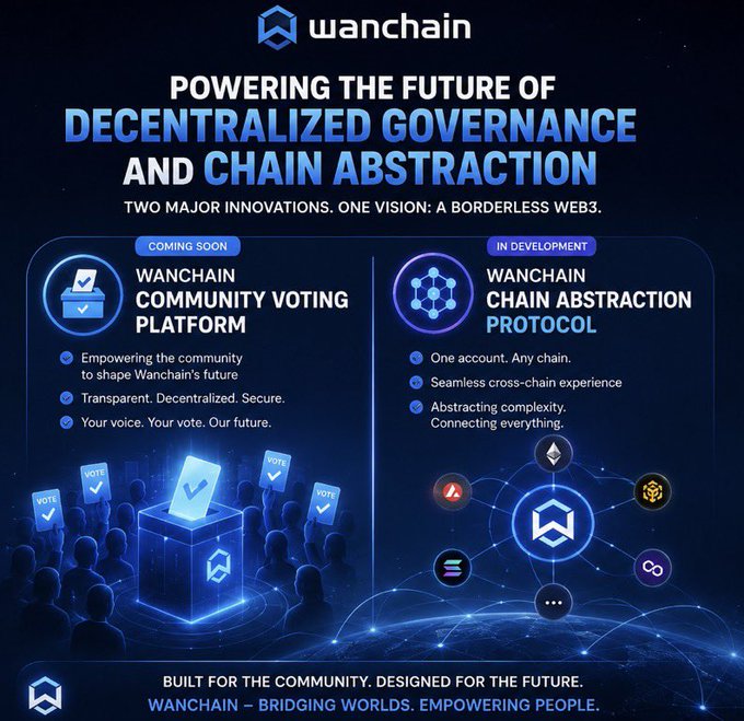 A promotional graphic for Wanchain titled 'POWERING THE FUTURE OF DECENTRALIZED GOVERNANCE AND CHAIN ABSTRACTION,' advertising the 'WANCHAIN COMMUNITY VOTING PLATFORM' (coming soon) and 'WANCHAIN CHAIN ABSTRACTION PROTOCOL' (in development).