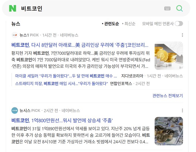 A Korean Naver news search for "비트코인" (Bitcoin) shows headlines reporting Bitcoin's price reaching 8 million won and surging 1.9% to approximately 1,890,000 won amid expectations of US interest rate cuts. The post's response "응 아니야" ("Uh, no") humorously dismisses or disputes the optimistic bullish tone of these cryptocurrency news articles.