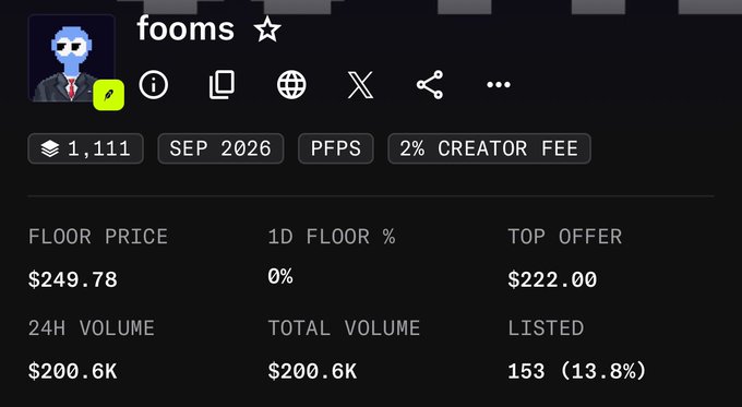 A digital collectible/NFT dashboard for the collection 'fooms' showing a floor price of $249.78, top offer of $222.00, 24H volume of $200.6K, and a 2% creator fee with September 2026 launch.