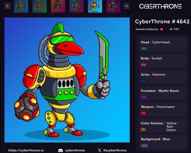 A screenshot from a website called 'CYBERTHRONE' displays 'CyberThrone #4642,' a colorful robotic character with a red beak, green visor, and various armor parts holding a glowing green blade, alongside a breakdown of its trait rarities.