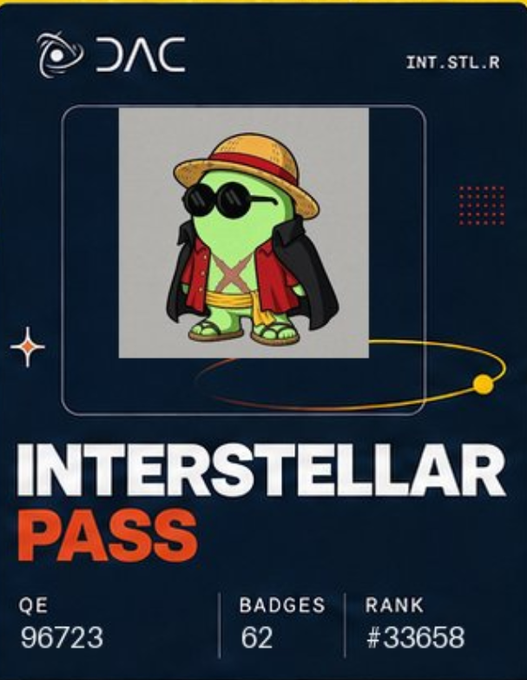 An "Interstellar Pass" badge from DAC's Inception testnet featuring a green alien character wearing sunglasses and a straw hat, displaying the user's stats: QE 96723, 62 Badges, and Rank #33658, which the post reflects on as the author's testnet standing.