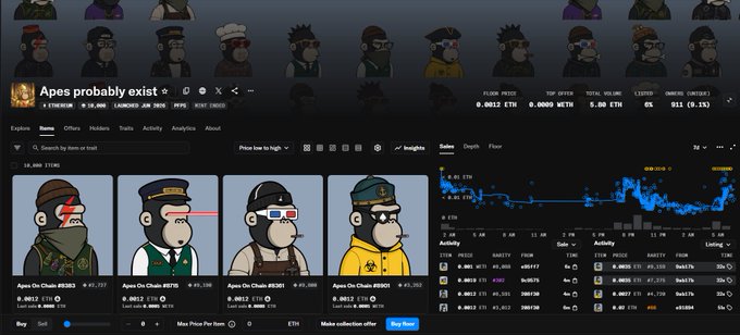 This image features a computer screen displaying various characters from a website called " apes probably exist". The text on the screen indicates that these character profiles are available for sale or viewing. Additionally, there are multiple lines of text offering information about the profiles being sold. The presence of a large number of different characters emphasizes that there is a wide range of options to choose from. This image serves as an advertisement for the website and its offerings related to collecting and purchasing these character profiles.