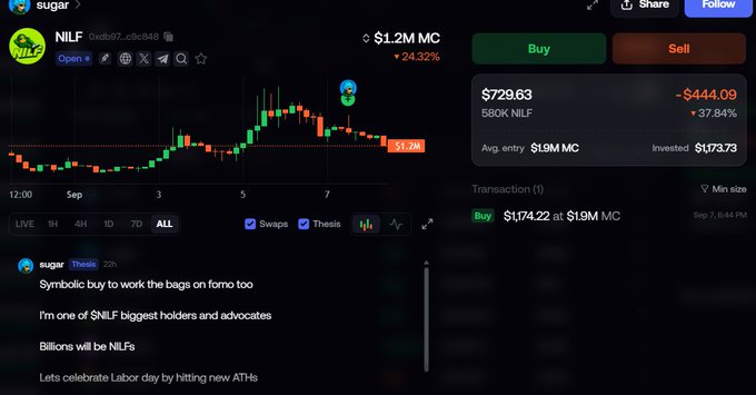 A trading interface on a platform called 'sugar' showing a token named NILF at $729.63 with a $1.2M market cap, up 24.32%, alongside comments about working bags and being one of NILF's biggest holders.