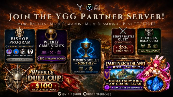 Advertisement for the Yield Guild Games (YGG) Partner Server Discord, showcasing various programs including Bishop Program, Weekly Game Nights, Server Battle Quest, Field Boss Rally Quest, Mimir's Goblet Monthly, Partner's Island, Noble Fairy King of Guard: Elvar, and Weekly Duel Cup, with handles @yieldguild and discord.gg/ygg.