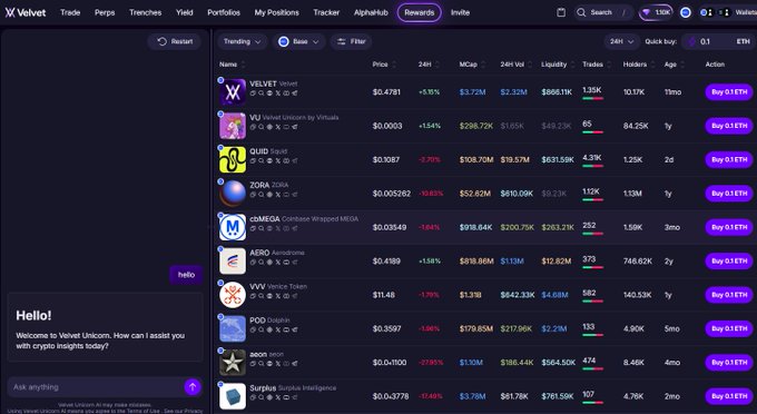 The Velvet crypto trading platform shows a rewards page listing various tokens including VELVET, VU, QUID, ZORA, gaMEGA, AERO, VVV, SOS, aeon, and Surplus, each with a "Buy 0.1 ETH" button.