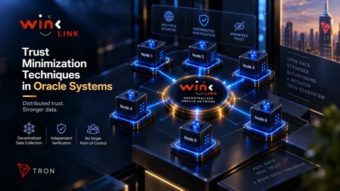 A promotional graphic titled 'Trust Minimization Techniques in Oracle Systems' featuring a central 'WINkLINK' hub connected to six 'Nodes,' with additional text including 'Multiple Sources,' 'Distributed Verification,' 'Minimized Trust,' and a 'TRON' logo.