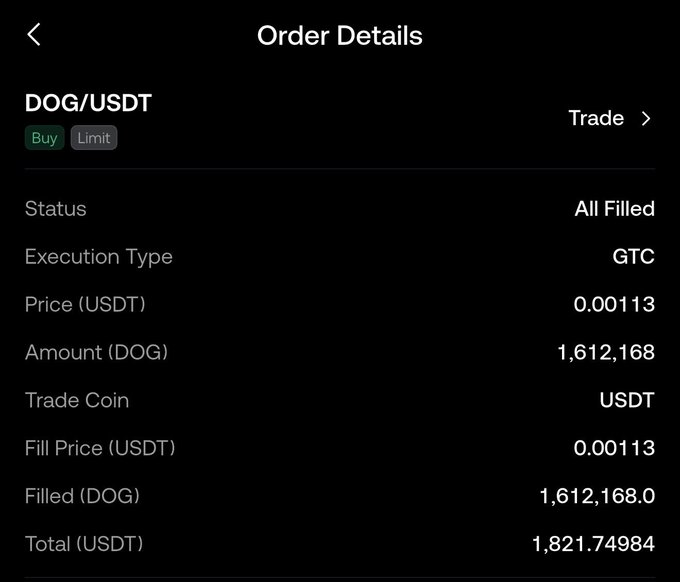An order details screen for a filled 'DOG/USDT' Buy Limit order at a price of 0.00113, with an amount of 1,612,168 DOG and a total of 1,821.74984 USDT.
