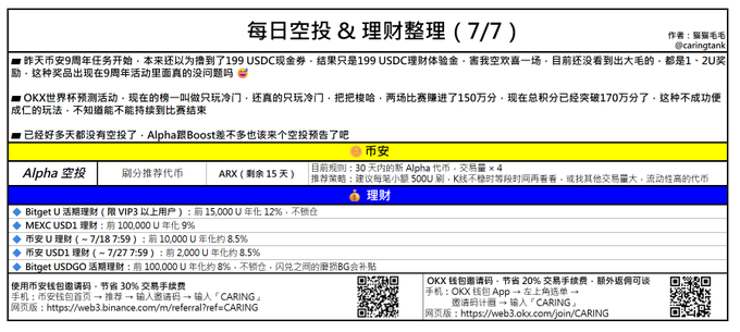 A Chinese-language daily airdrop and capital management summary (7/7) covering tasks, OKX points predictions, and Alpha airdrop recommendations for Bitget, MEK, ARK, and USD1.