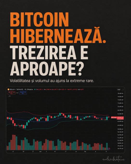 A graphic with the text 'BITCOIN HIBERNEAZĂ. TREZIREA E APROAPE?' (Bitcoin is hibernating. Is the awakening near?) and 'Volatilitatea și volumul au ajuns la extreme rare' (Volatility and volume have reached rare extremes), showing a Bitcoin/USDT chart on Binance.