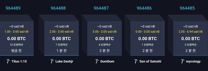 The image displays a leaderboard showing the top 5 T-jack holders by block height (964485-964489), with names like Titus 1:15 (10 T-jacks), Luke Dashjr (7), DumDum (4), Son of Satoshi (1), and mycology (5) — confirming the accompanying caption's observation that each block contains 10 or fewer T-jacks.