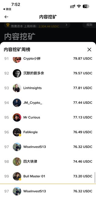Mobile screenshot of a Chinese crypto content-mining leaderboard titled '内容挖矿周榜' ranking users by USDC earnings, with names like Crypto小胖 and LinhInsights.