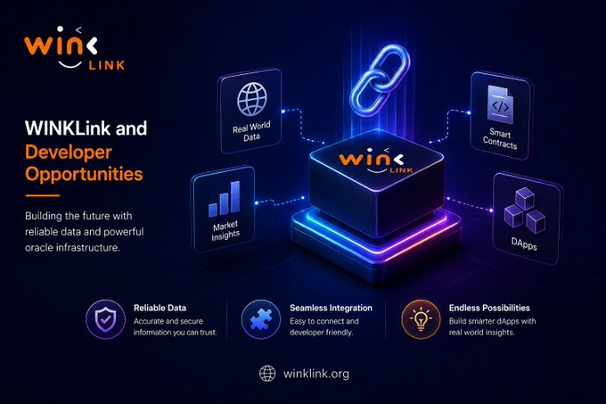 A promotional graphic for WINkLink (winklink.org) showcasing its developer opportunities with the tagline "Building the future with reliable data and powerful oracle infrastructure." The image features a central 3D platform displaying the WINkLink logo, connected via link icons to surrounding tiles representing Real World Data, Smart Contracts, Market Insights, and DApps, highlighting three key benefits: Reliable Data, Seamless Integration, and Endless Possibilities.