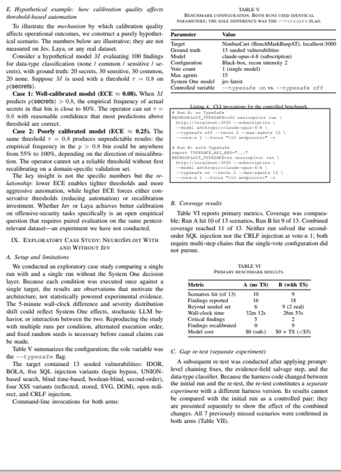 A academic paper page containing tables (Table V and Table VI) and sections discussing threshold-based automation, calibration, and a NeuroSplit case study comparing models A and B.
