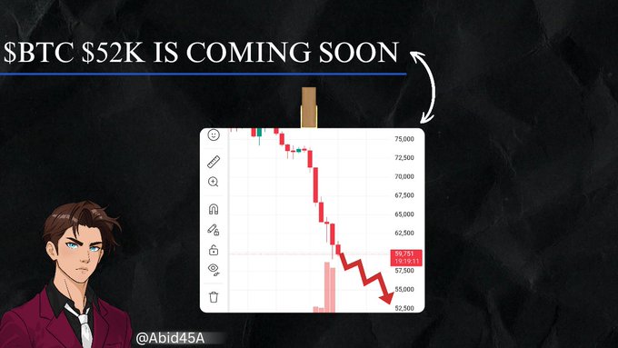 The image features a graphic of a graph with red lines going up, which appears to represent an increase in price over time. A person's face can be seen next to the graph, adding a visual element to the discussion about the currency. Below the graph is text that reads "$BTC $52K is coming soon". It seems like the post is discussing the potential rise or fall of Bitcoin prices and speculating whether it will happen soon.