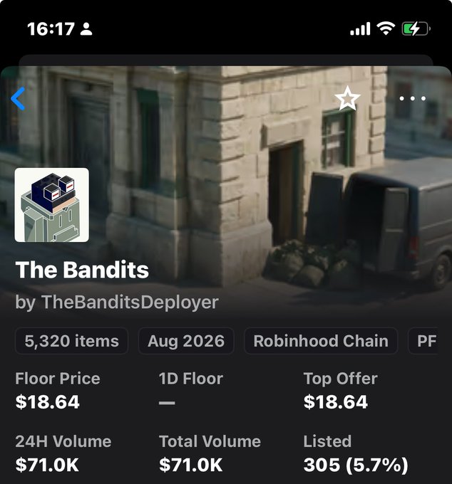 A mobile app screenshot showing an NFT collection called 'The Bandits' by TheBanditsDeployer, with 5,320 items on Robinhood Chain, showing a floor price and top offer of $18.64 and 24H volume of $71.0K.