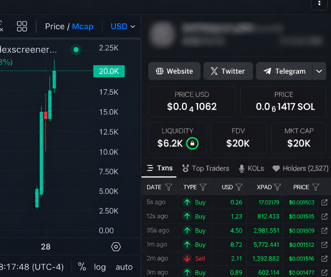 A screenshot of a crypto trading platform showing a token called "Alexscreener" with a price of $0.001062 USD (0.0001417 SOL), market cap and FDV of $20K, and $6.2K liquidity, alongside a candlestick chart and recent buy transactions. The image appears to be from a Solana meme coin promotion that promises a $10 SOL giveaway, though the displayed token shows a sharp price decline from around $20K to lower levels, suggesting a possible pump-and-dump scheme typical of such social media giveaways.
