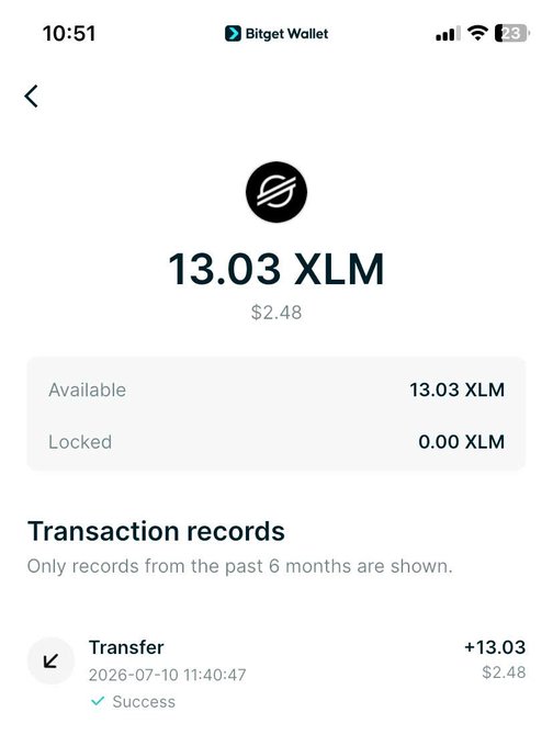 A Bitget Wallet app screenshot showing a Stellar (XLM) balance of 13.03 XLM valued at $2.48, with a recent successful transfer transaction on 2026-07-10.
