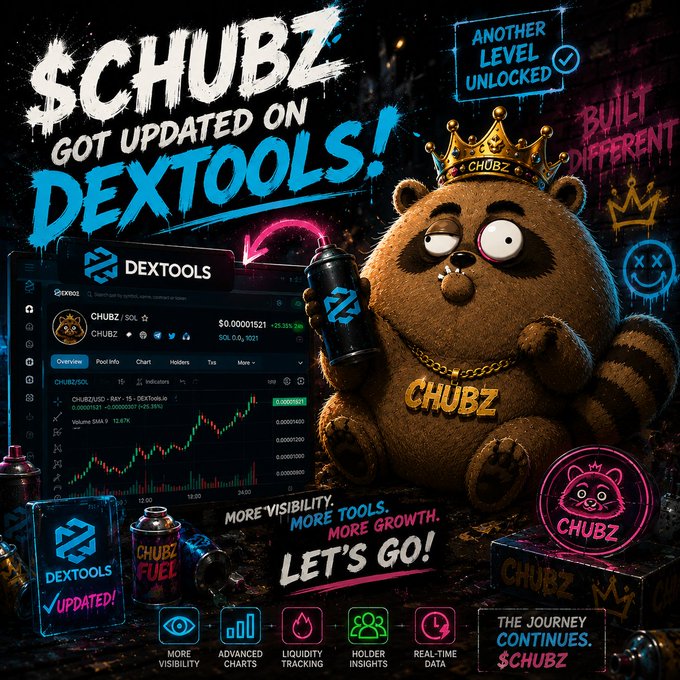 Promotional graphic for $CHUBZ token featuring a crowned cartoon raccoon mascot wearing a gold 'CHUBZ' chain, advertising that it 'GOT UPDATED ON DEXTOOLS!' with text like 'ANOTHER LEVEL UNLOCKED', 'BUILT DIFFERENT', and 'MORE VISIBILITY. MORE TOOLS. MORE GROWTH. LET'S GO!' along with feature icons.