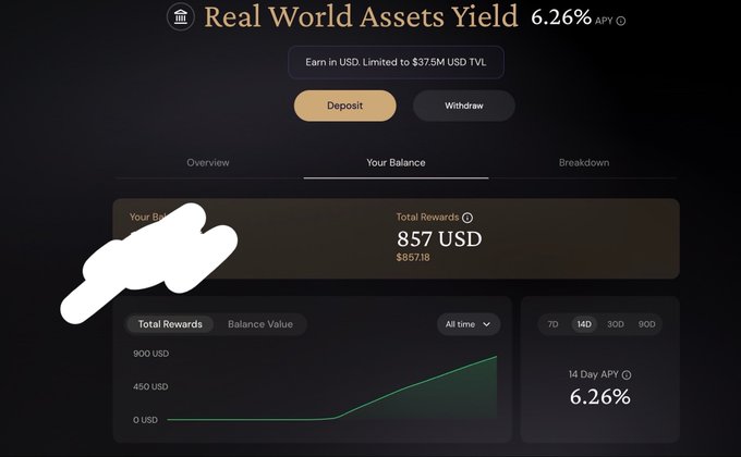 The image shows a "Real World Assets Yield" dashboard displaying a 6.26% APY with total rewards of $857 USD ($85.718), likely from a platform like EtherFi. The image contrasts with the post's claim by showing a lower APY (6.26%) compared to Aave's advertised 8%, supporting the user's point that Aave now offers better guaranteed yields than their current staking platform.
