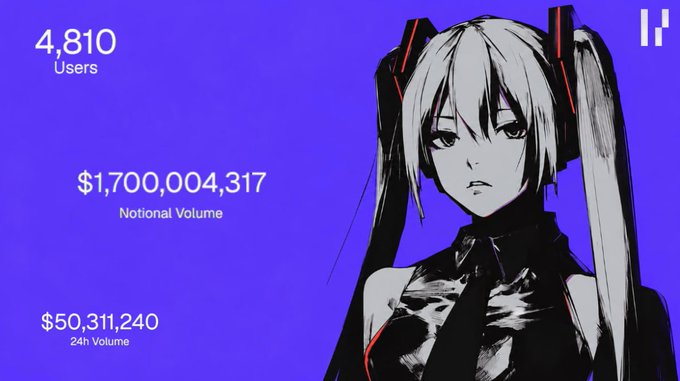 The image features a stylized anime-style character with white pigtails and dark attire against a vibrant purple background, alongside key statistics: "4,810 Users," "$1,700,004,317 Notional Volume," and "$50,311,240 24h Volume," with a Hyperliquid "H" logo in the corner, promoting the Perpl trading platform as an emerging destination with impressive growth metrics and a promising future ahead.