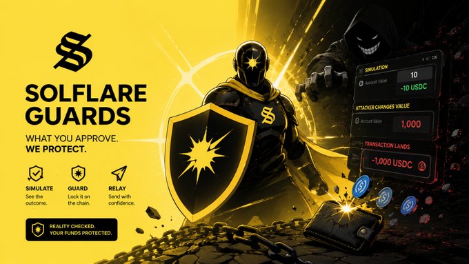 A promotional graphic for 'Solflare Guards' featuring a hooded figure with a shield, highlighting features like Simulate, Guard, and Relay, with a simulation panel showing an attacker attempting to change an account value to 1,000 and lose 1,000 USDC.