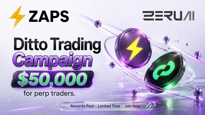 Promotional graphic for the ZAPS Ditto Trading Campaign featuring a $50,000 reward pool for perpetual traders, branded with the Zeru Finance logo and lightning bolt motifs, aligning with the post's message about Zaps rewarding users' trading history through wallet-based zScore recognition.