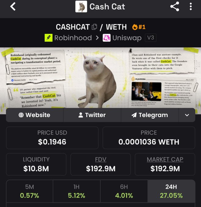 The image shows a cryptocurrency trading page for CASHCAT/WETH on Uniswap V3 (via Robinhood), displaying a price of $0.1946 USD (0.0001036 WETH), $10.8M liquidity, $192.9M market cap and FDV, and 24-hour gains of 27.05%. This illustrates the poster's point about Cash Cat being a coin with substantial, tradeable liquidity and reasonable market cap, unlike the low-liquidity, oversized-mcap tokens that cause major price impact when selling.