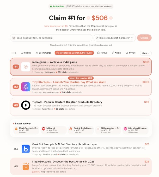 A leaderboard webpage displays 'Claim #1 for $506' with ranked listings including 'indie.game — rank your indie game' at $501 and 'Tiny Startups — Launch Your Startup, Pay What You Want' at $309.