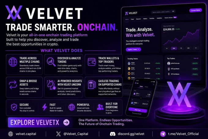 Promotional banner for 'VELVET' with the tagline 'TRADE SMARTER. ONCHAIN.' listing features like 'TRADE ACROSS MULTIPLE CHAINS' and 'AI-POWERED INSIGHTS WITH VELVET UNICORN'.