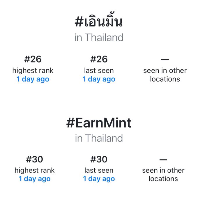 Hashtag ranking statistics showing '#เอินมิ้น' and '#EarnMint' both in Thailand, with highest and last seen ranks of #26 and #30 respectively.