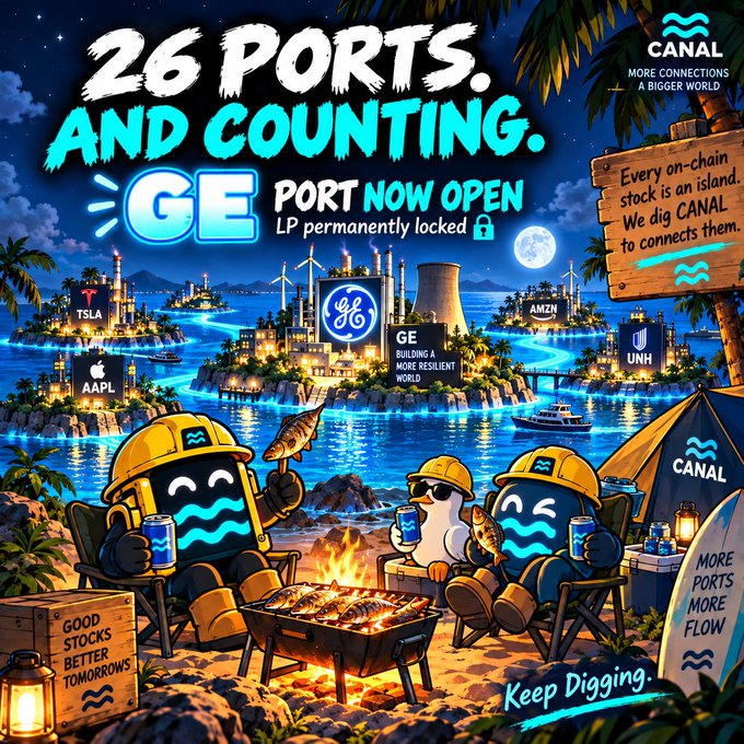 A promotional graphic for Canal announcing '26 PORTS. AND COUNTING.' with 'GE PORT NOW OPEN' and 'LP permanently locked', featuring stock tickers TSLA, AAPL, AMZN, UNH, and cartoon mascot characters at a beach campfire.