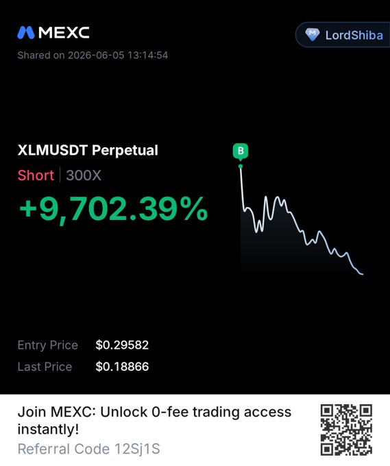 The image features a bar chart with three colored lines representing short, long, and declining positions as well as the current market price. The green line is going up at 9.7% while the blue line is down at -9.7%. The black background is focused on displaying information about trading activity in a more interactive manner than traditional text-based posts, which includes features such as codes that refer to specific content or areas of the platform.