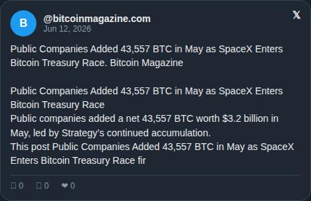 The image shows a Twitter post that contains a screenshot of a message from an organization named "BItcoin Magazine". The post discusses public companies adding 43,557 Bitcoin to their treasury, which has resulted in $3.2 billion worth of bitcoin. It highlights the power law Oscillator and how it works as a real-time signal for investors' capital positions at around $63,472. In addition, it mentions that institutions are quietly loading up on the coin while retail is panic selling. The caption includes some personal information about the Twitter user who posted the message.