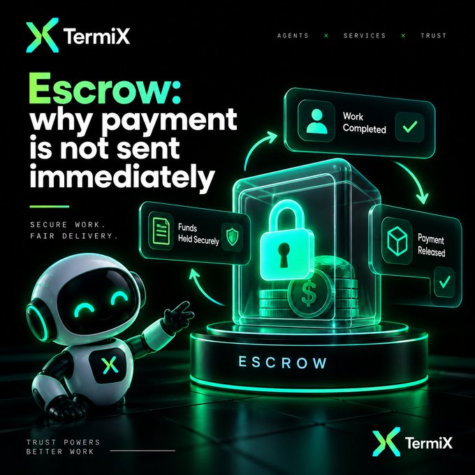 A graphic for TermiX titled 'Escrow: why payment is not sent immediately,' featuring a robot mascot pointing to a diagram of secure funds and payment released.