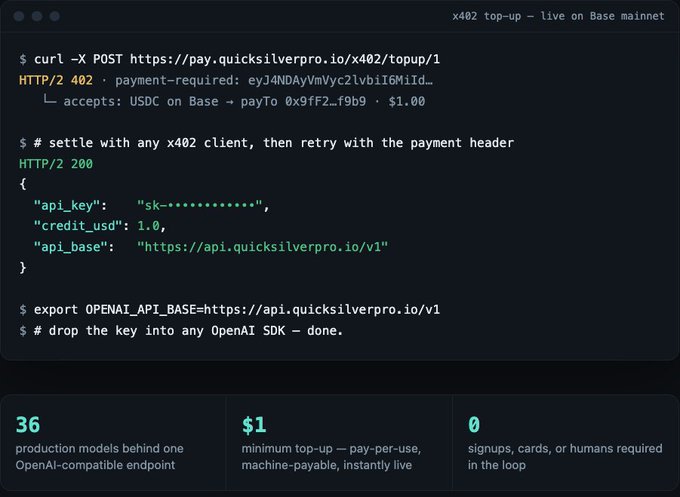 A terminal screenshot demonstrating QuickSilver Pro's x402 top-up flow—issuing a `curl -X POST` to `https://pay.quicksilverpro.io/x402/topup/1` that returns HTTP 402 with a USDC payment request on Base for $1, then a successful retry yielding an OpenAI-compatible API key, with "36 production models behind one OpenAI-compatible endpoint," a "$1 minimum top-up," and "0 signups, cards, or humans required in the loop" highlighted below.