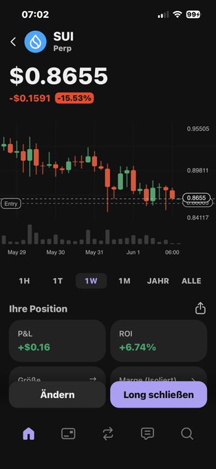 The image features a phone screen displaying an app that tracks Bitcoin prices, specifically showing the price of $0.85. This information can be helpful for those who are interested in investing or following the cryptocurrency market. The app also includes other features such as real-time trading, market analysis and a long list of Bitcoin wallets.