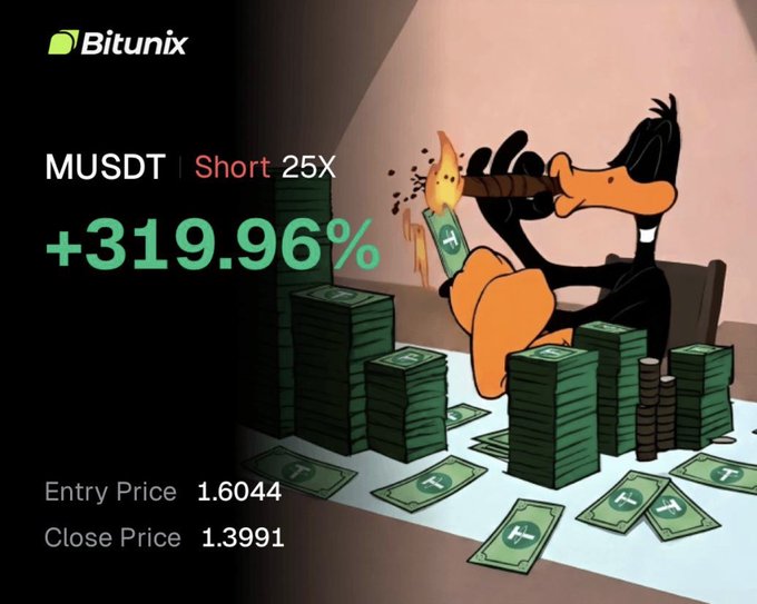 A Bitunix advertisement showing Daffy Duck counting money with text: 'MUSDT Short 25X +319.96%', Entry Price 1.6044, Close Price 1.3991.