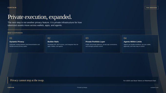 A Curtain promotional webpage titled 'Private execution, expanded.' highlighting features like Dynamic Privacy, Builder Rails, Private Portfolio Layer, and Agents Within Limits for USD0 and Stock Tokens on Robhood Chain.
