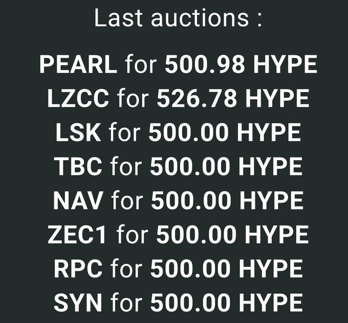 A list titled "Last auctions :" displays eight cryptocurrency tickers with their HYPE prices, where most are bought at 500.00 HYPE except for LZCC (526.78 HYPE) and PEARL (500.98 HYPE), supporting the post about a new spot ticker $PEARL/$PRL being acquired for 500.98 HYPE.