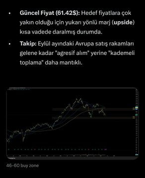 The image displays a Turkish-language stock chart commentary noting the current price at 61.42$ and warning against aggressive long positions due to prices being close to targets, recommending a "kademeli toplama" (gradual accumulation) strategy with a visible "40-60 buy zone" label at the bottom—aligning with the post's mention of hardware stocks trying to recoup the 40-60% losses from their peaks.