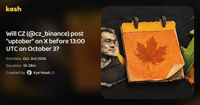 A prediction market listing on Kash titled "Will CZ (@cz_binance) post \"uptober\" on X before 13:00 UTC on October 3?" ending Oct. 3rd 2026, created by Kye Hawk, featuring an image of CZ and a Canadian maple leaf calendar.