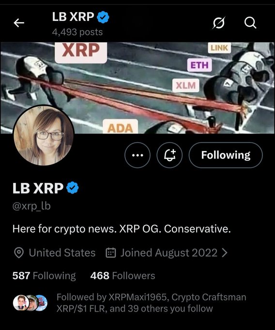 The image features a post from a social media account, which has been tagged with the hashtag #LBXRPR. The post includes a photo of a group of people standing next to each other, along with text that reads "Today, I will give a special shoutout to one of the XRP OG in my space.. Please give LB XRP a follow all my friends and followers!".