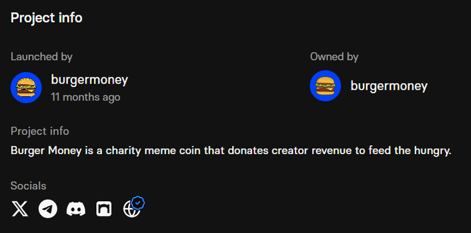 Project info page for 'burgermoney' describing it as 'a charity meme coin that donates creator revenue to feed the hungry,' launched 11 months ago with social media icons.