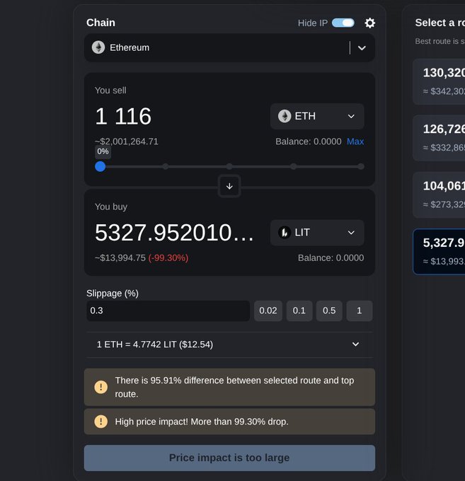 A cryptocurrency swap interface on Ethereum showing a trade of 1.116 ETH for 5327.95... LIT, with warnings of a 99.30% price impact and the message 'Price impact is too large.'