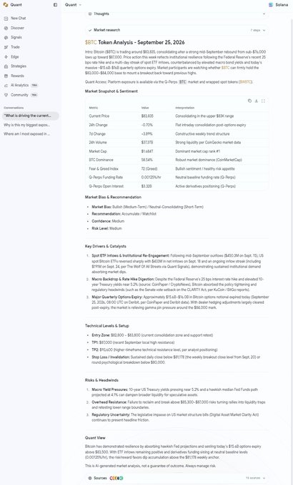 A Quant market research report titled 'SBTC Token Analysis - September 26, 2026' with detailed Bitcoin market data and sentiment analysis.