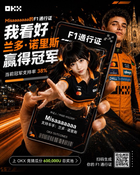 An OKX promotional advertisement featuring an F1 racing theme, showing Lando Norris and an anime character holding an 'F1通行证' (F1 Pass) on a phone, with text '我看好兰多·诺里斯赢得冠军' (I bet on Lando Norris to win the championship) and a 38% support rate for the current champion.