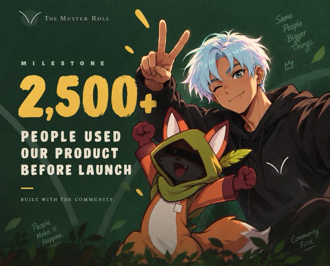 An anime-style promotional graphic for 'The Muster Roll' celebrating a milestone of '2,500+ People Used Our Product Before Launch' with text 'Built with the Community,' featuring an anime character making a peace sign alongside a hooded cat-like mascot.