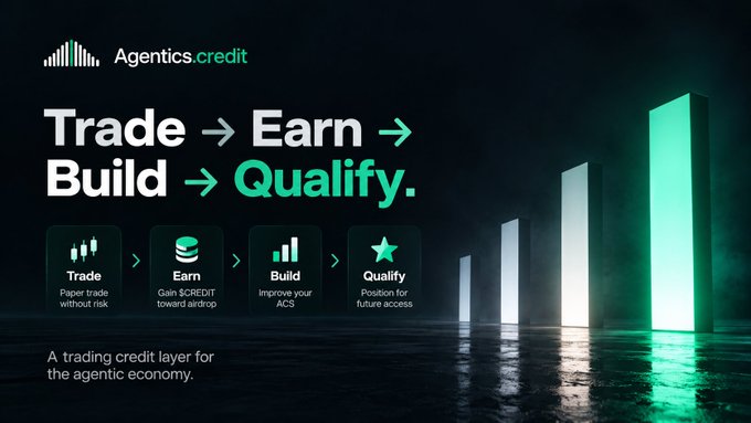 Agentics.credit marketing slide stating 'Trade → Earn → Build → Qualify.' promoting a trading credit layer for the agentic economy with benefits including paper trading, $CREDIT airdrop, improved ACS, and future access qualification.