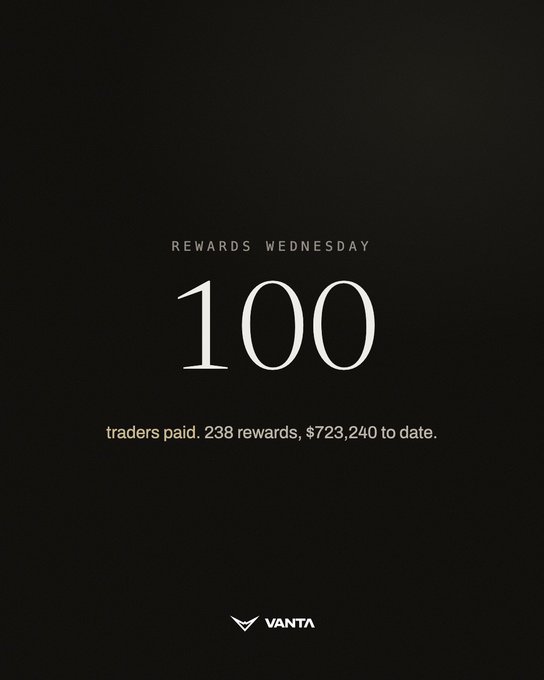 A black minimalist graphic from VANTA showing 'REWARDS WEDNESDAY 100' with text stating 'traders paid. 238 rewards, $723,240 to date.'