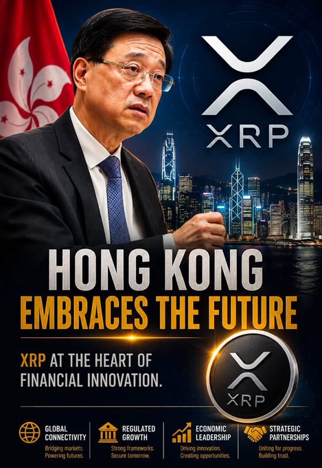 A promotional image features a man in a suit beside the Hong Kong flag and skyline, with the XRP logo prominently displayed. Text reads "HONG KONG EMBRACES THE FUTURE" and "XRP AT THE HEART OF FINANCIAL INNOVATION," highlighting key points like Global Connectivity, Regulated Growth, Economic Leadership, and Strategic Partnerships—visually reinforcing the announcement that Hong Kong retail investors can now trade XRP on a regulated exchange.